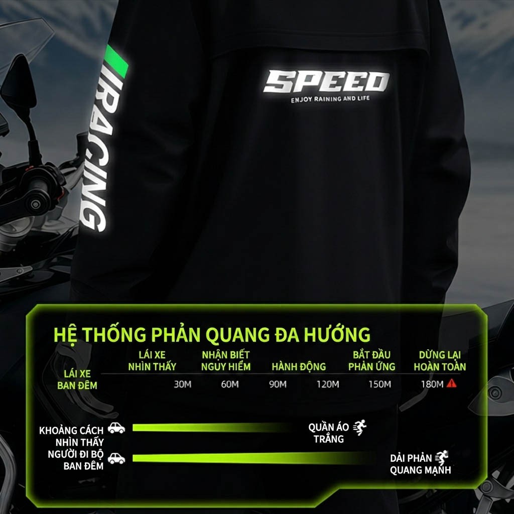 Áo mưa bộ chống nước cao cấp - Ảnh 5