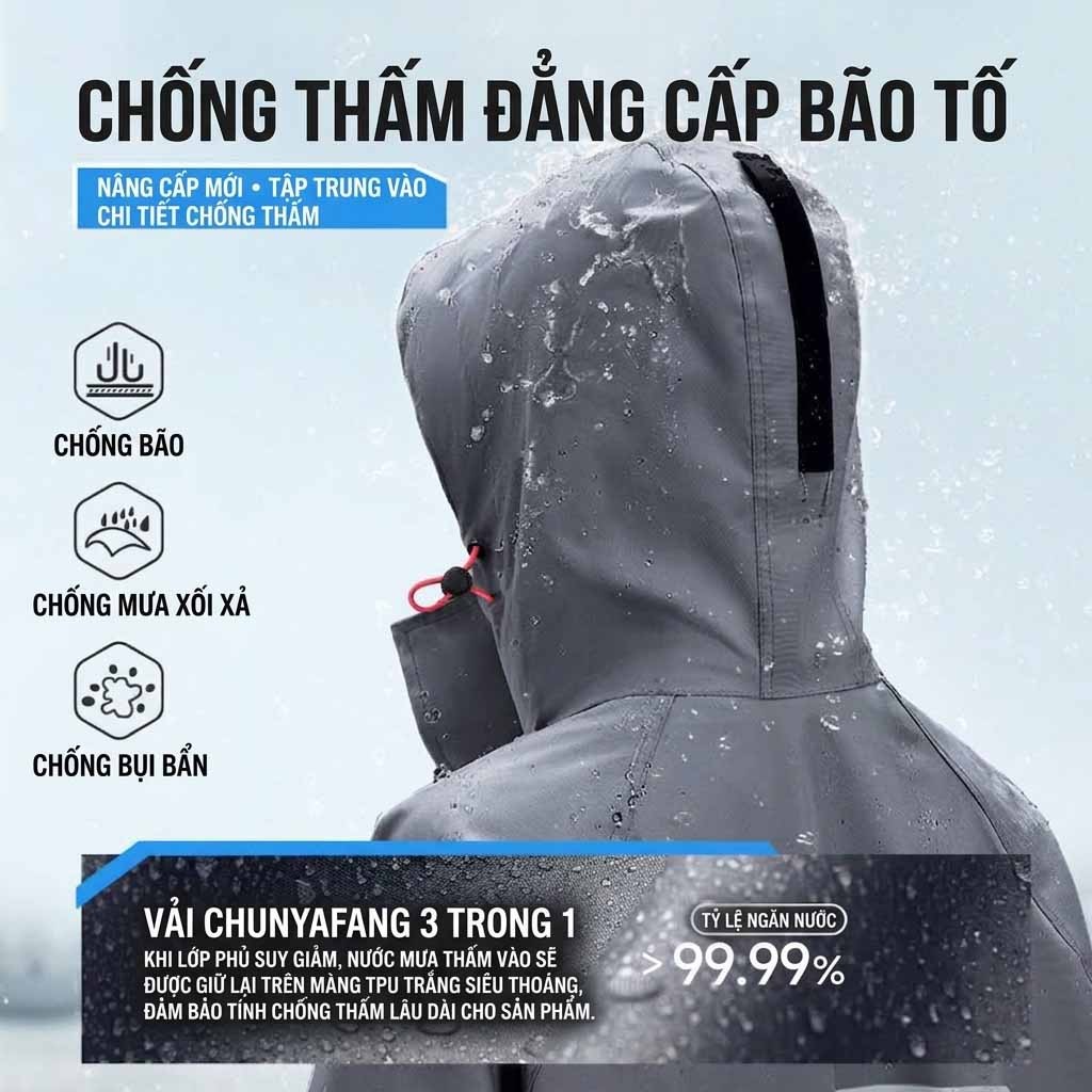 Áo mưa măng tô nam hàng hiệu - Ảnh 2